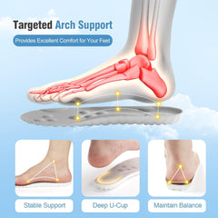Hyggear 4D Cloud Soles - Soft Memory Foam Cushioning Cloud Insoles - Ultra Comfort Trim to Fit Steppers Insoles with Arch Support for Foot Pain Relief and Fatigue Reduction