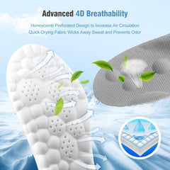 Hyggear 4D Cloud Soles - Soft Memory Foam Cushioning Cloud Insoles - Ultra Comfort Trim to Fit Steppers Insoles with Arch Support for Foot Pain Relief and Fatigue Reduction