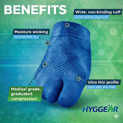 Hyggear Bunion Correction Sleeves - 46726491726419857