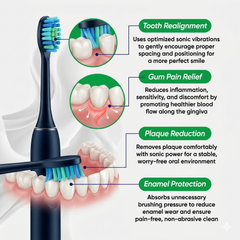 Hyggear Electric Toothbrush - 83297589607826927